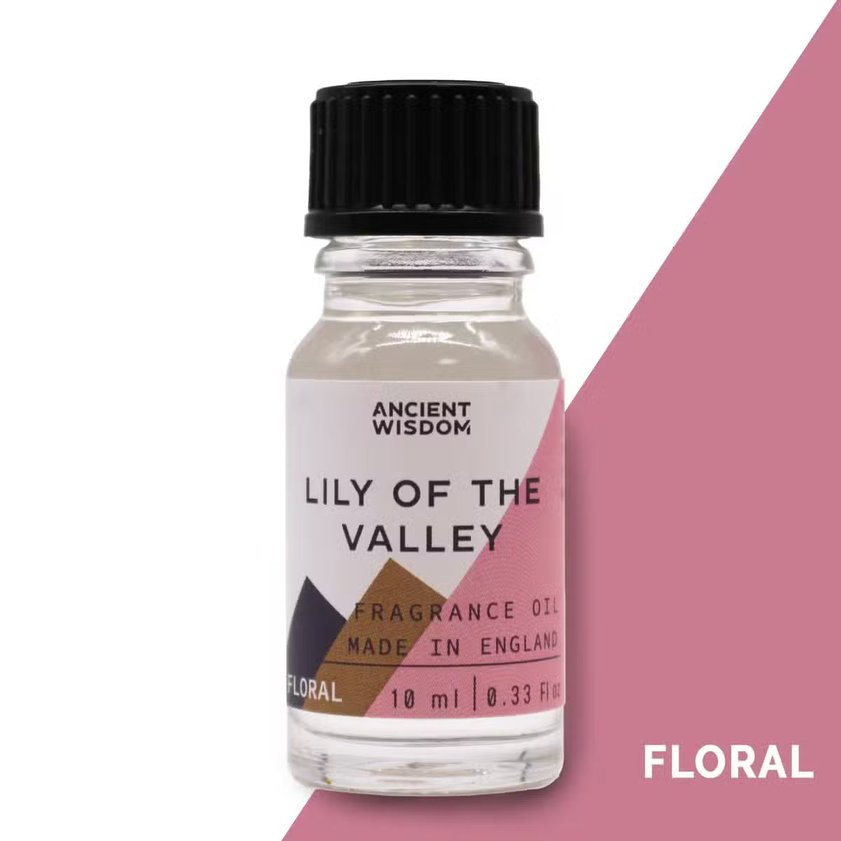 Fragrance Oils