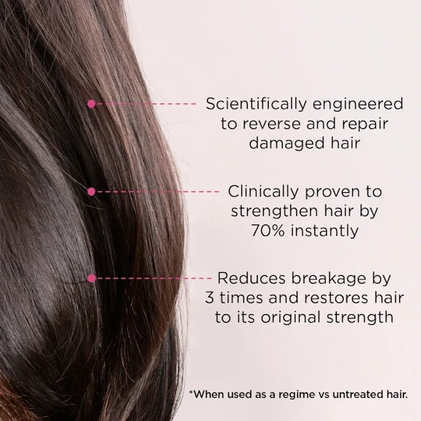 Let's Bond Leave-In Treatment - Treat Damaged Hair