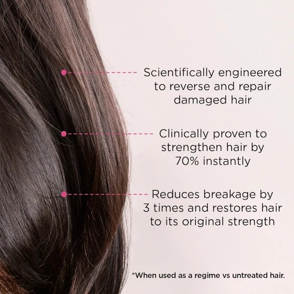 Let's Bond Conditioner - Treat Damaged Hair