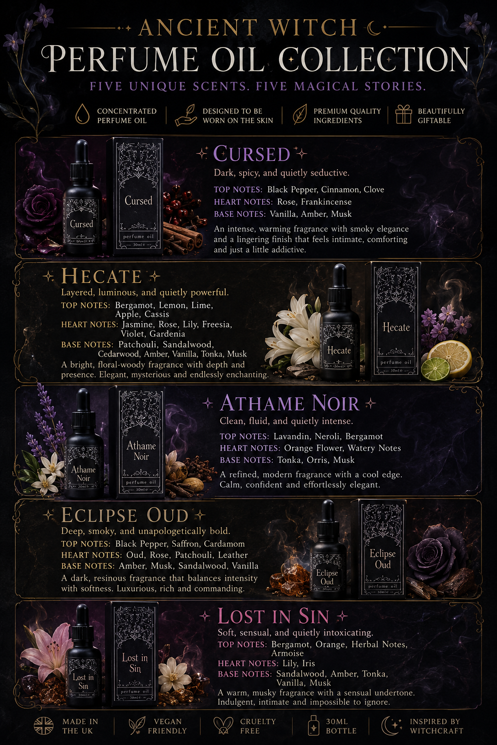 Ancient Witch Perfume Oils